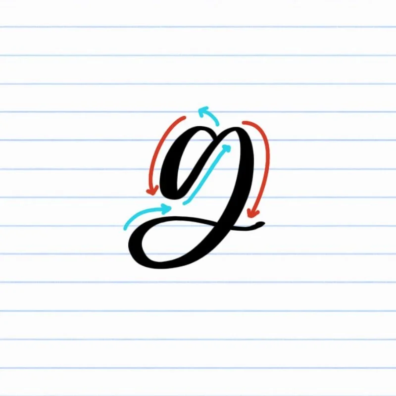 How to Hand-Letter g Lowercase
