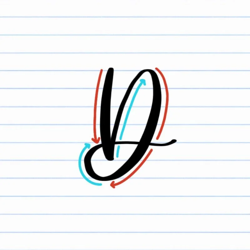 How to Hand-Letter Calligraphy D