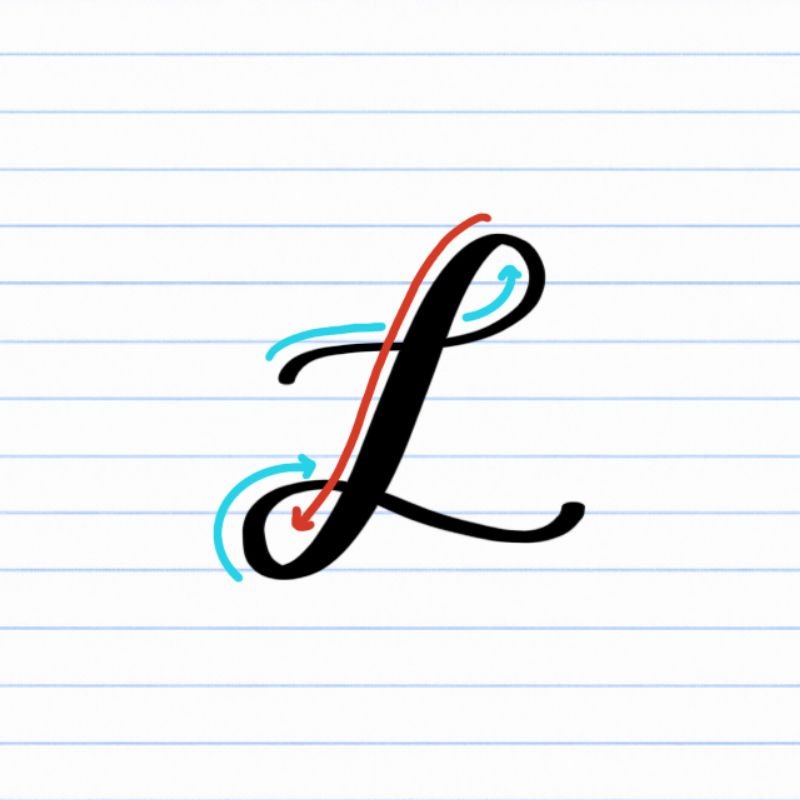 How to Hand-Letter Calligraphy L