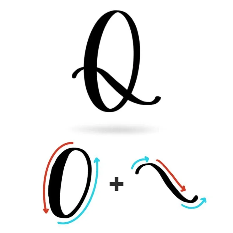 Capital Calligraphy Q Basic Strokes