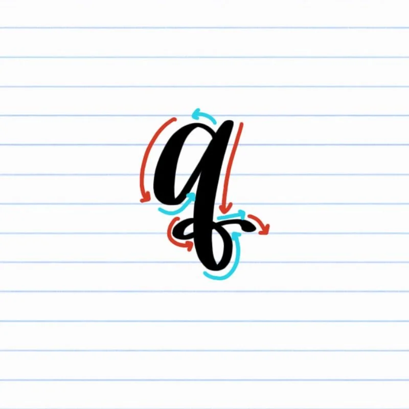 How to Hand-Letter q Lowercase