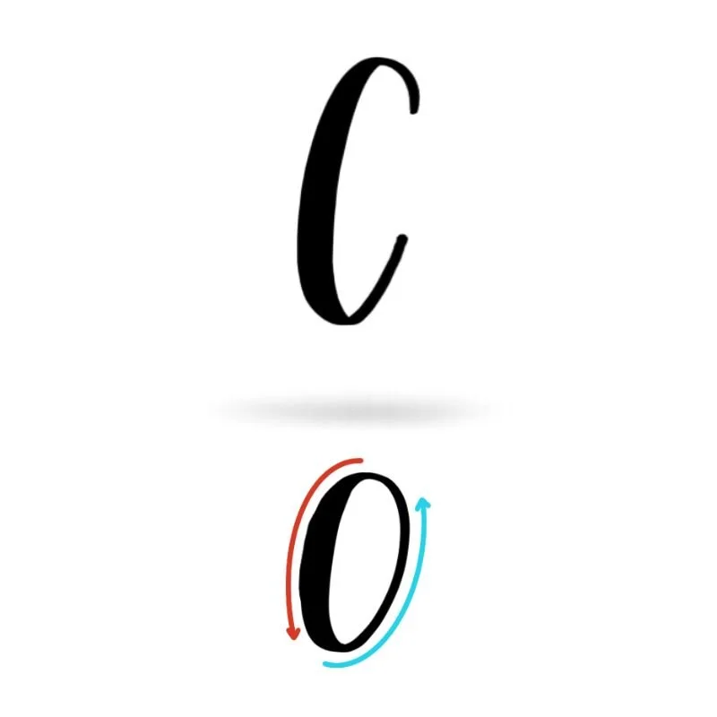Capital Calligraphy C Basic Strokes