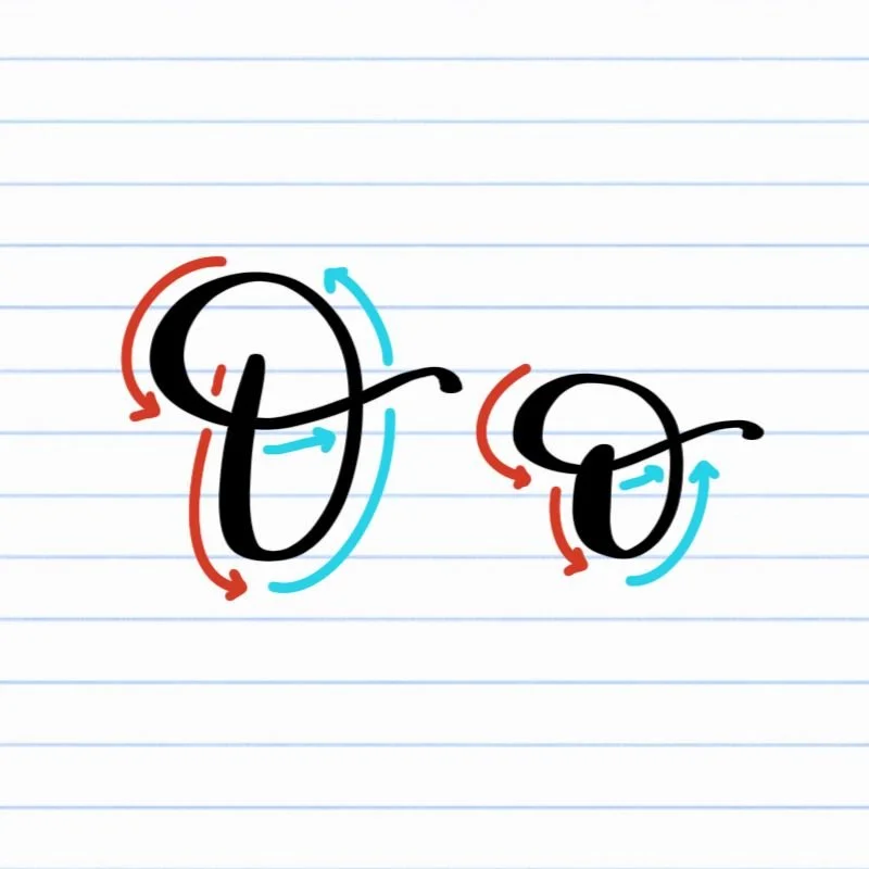 How to Hand Letter Calligraphy O