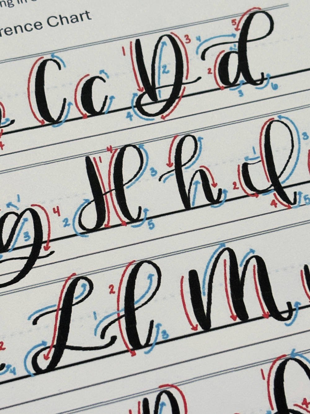 Calligraphy letter H with graceful strokes illustrating Kyle Schwarber contract details