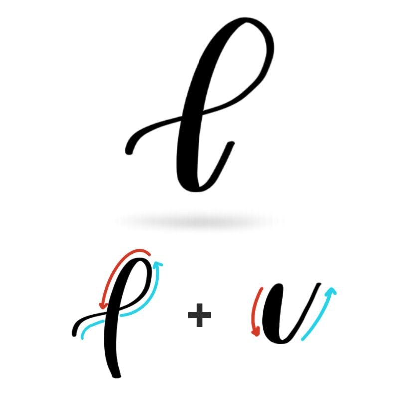 Lowercase Calligraphy l Basic Strokes