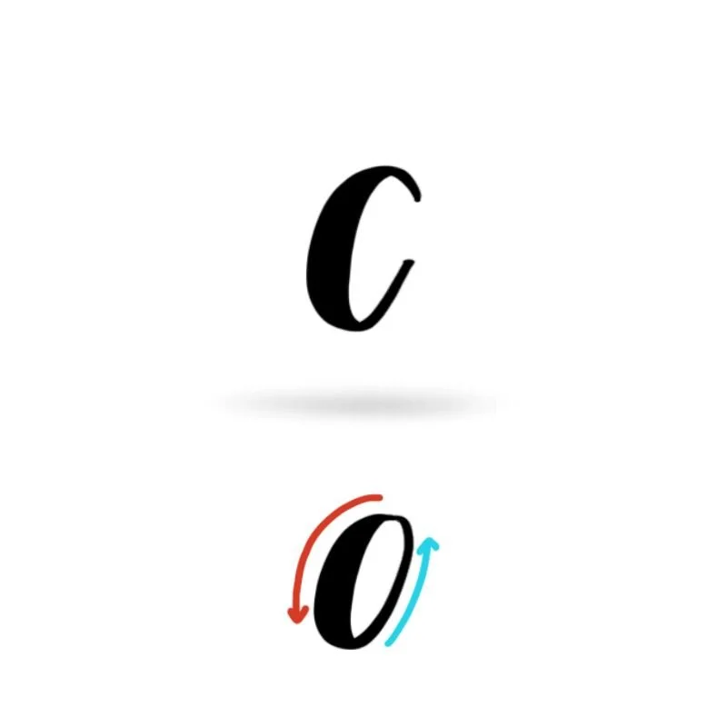 Lowercase Calligraphy c Basic Strokes