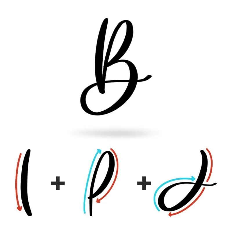 Capital Calligraphy B Basic Strokes