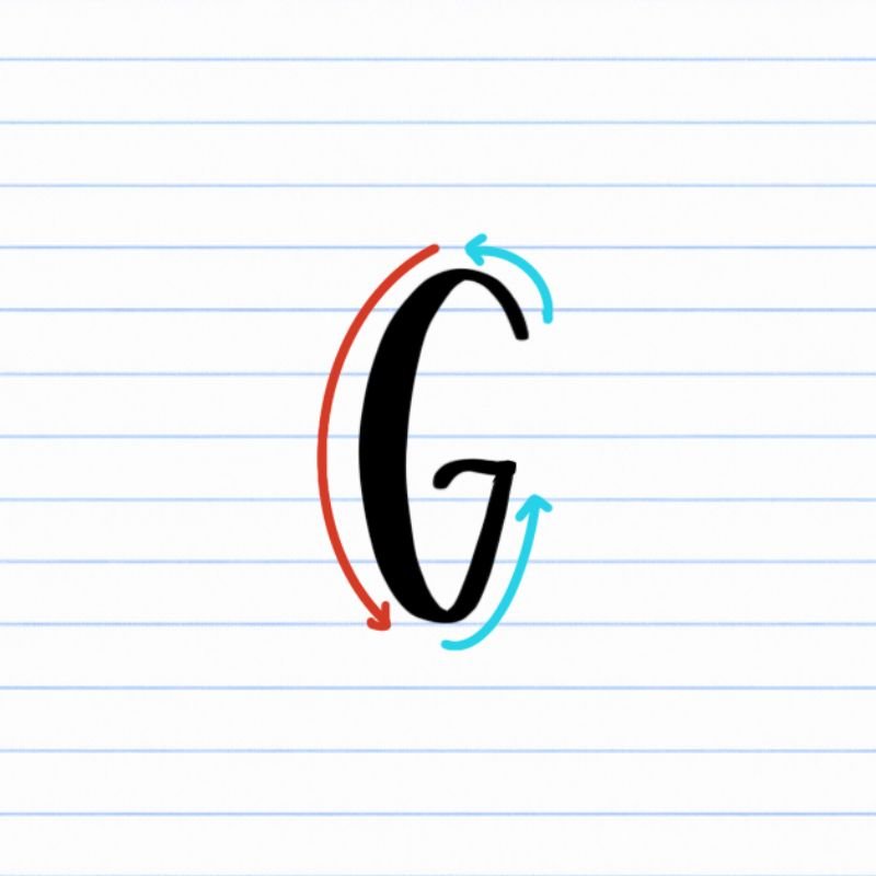 How to Hand-Letter Calligraphy G