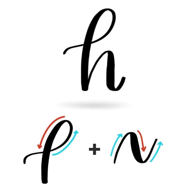 Lowercase Calligraphy h Basic Strokes