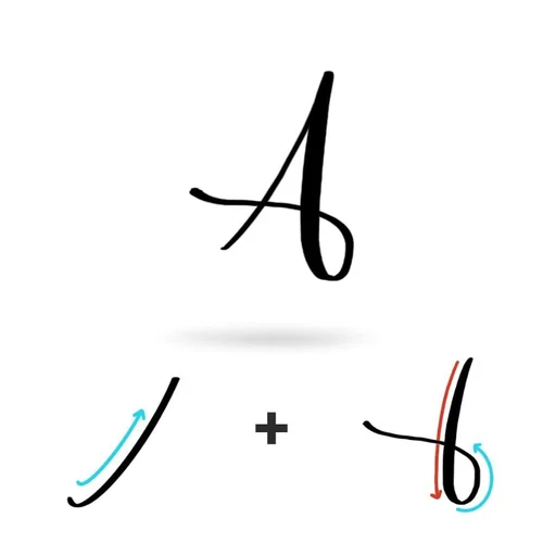Stroke In Letters Calligraphy Letter A: Uppercase, Lowercase, Strokes & Practice