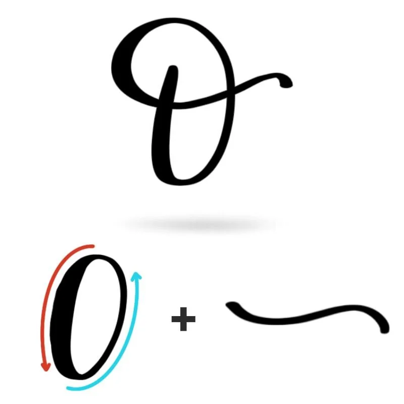 Capital Calligraphy O Basic Strokes