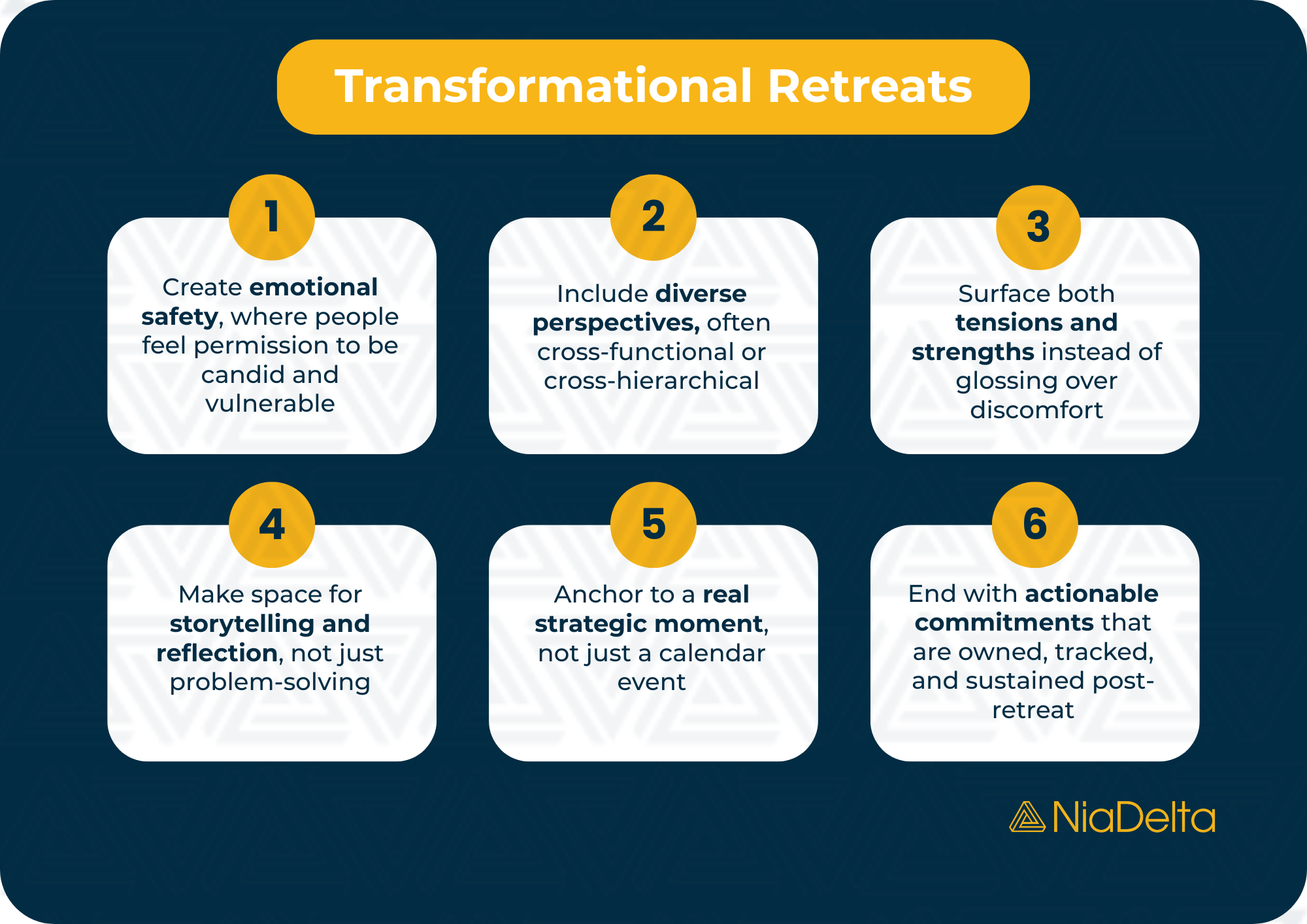 Retreats Article Image.png