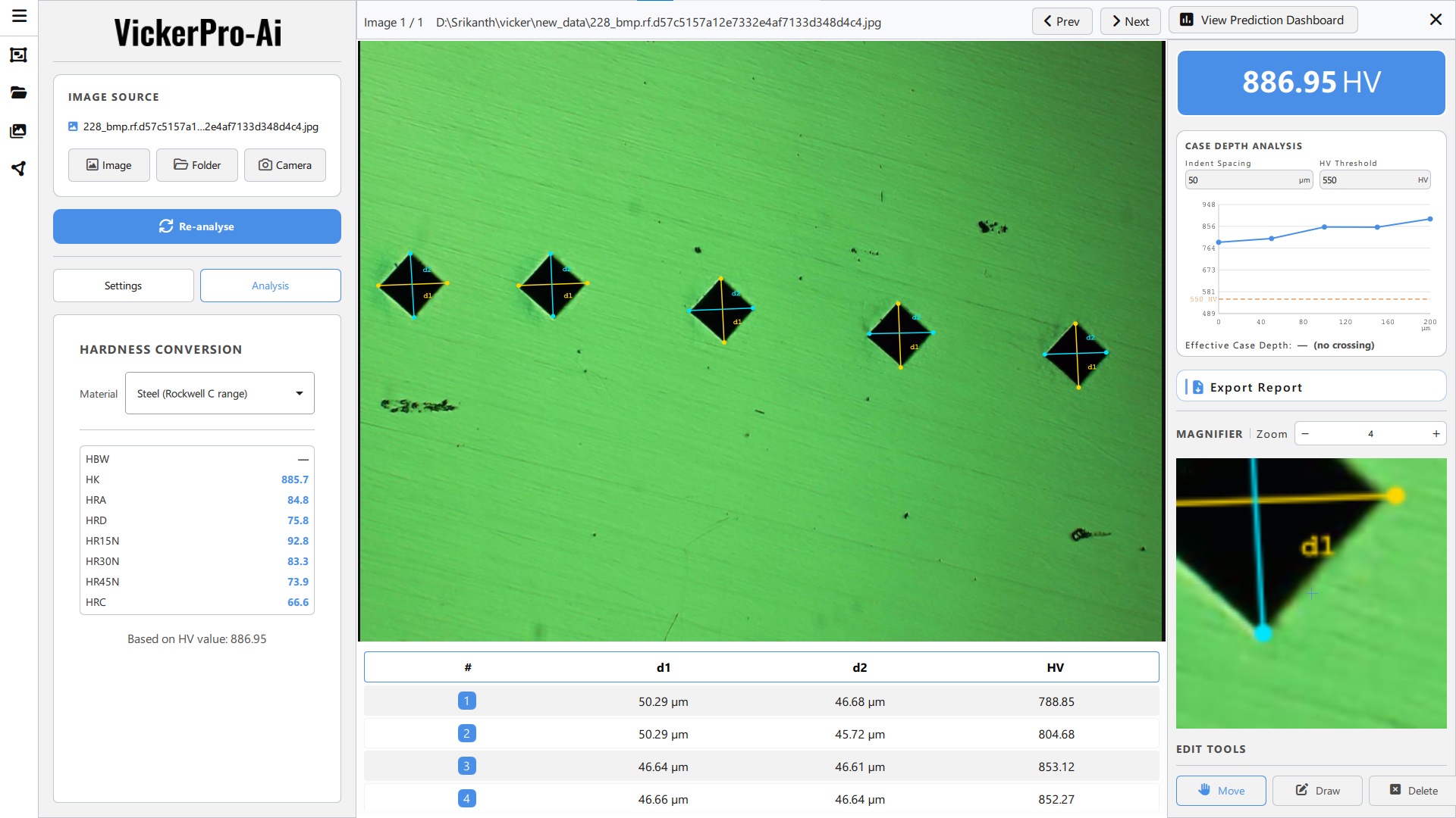 Case Depth Analysis Vicker Hardness