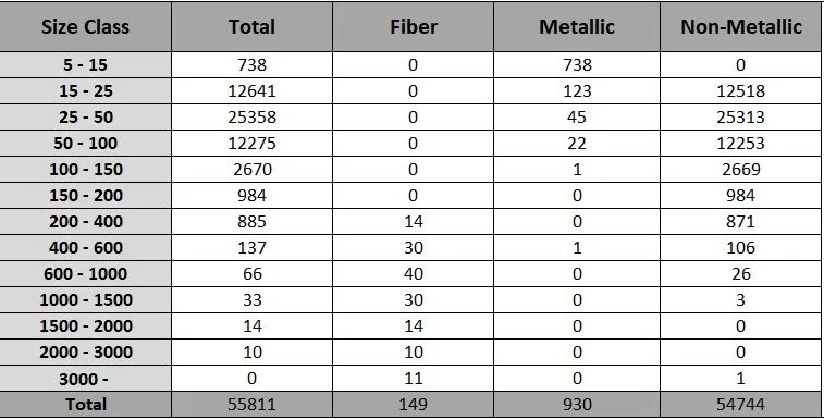 Cleanliness Particle Analysis - Cleanliness Pro — Microscope | Software ...