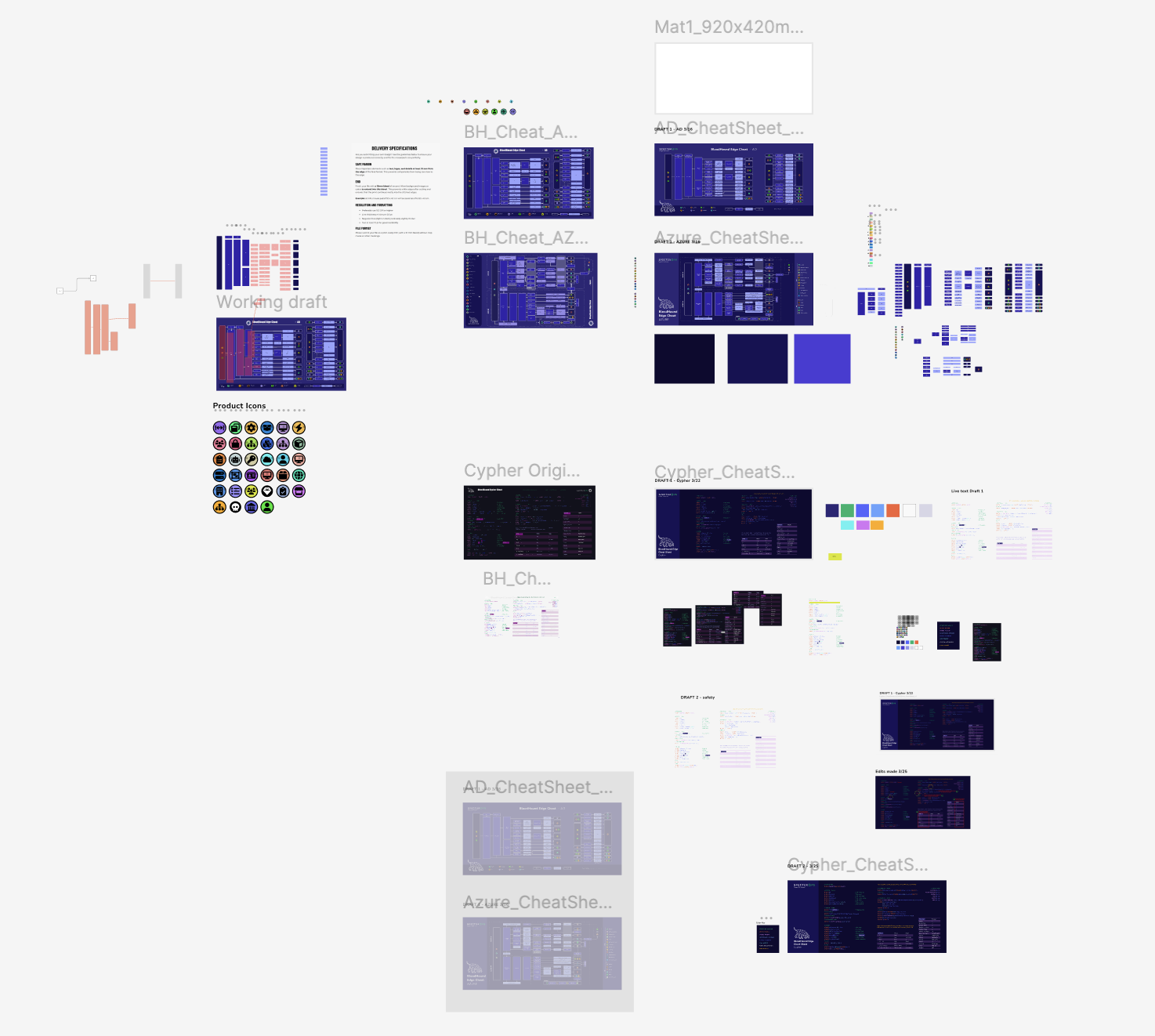 Working drafts in Figma