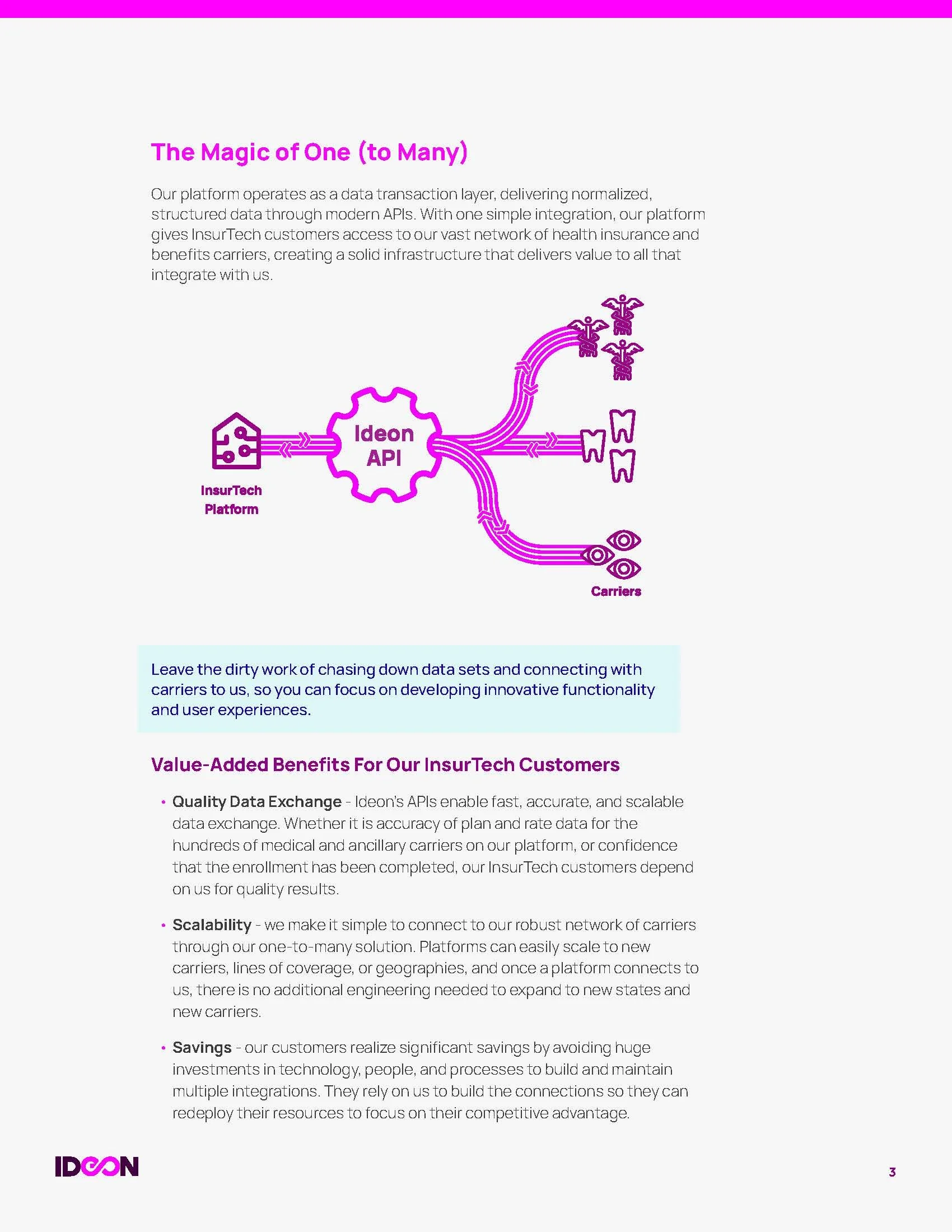Ideon_InsurtechOverview_v4_Page_3.jpg