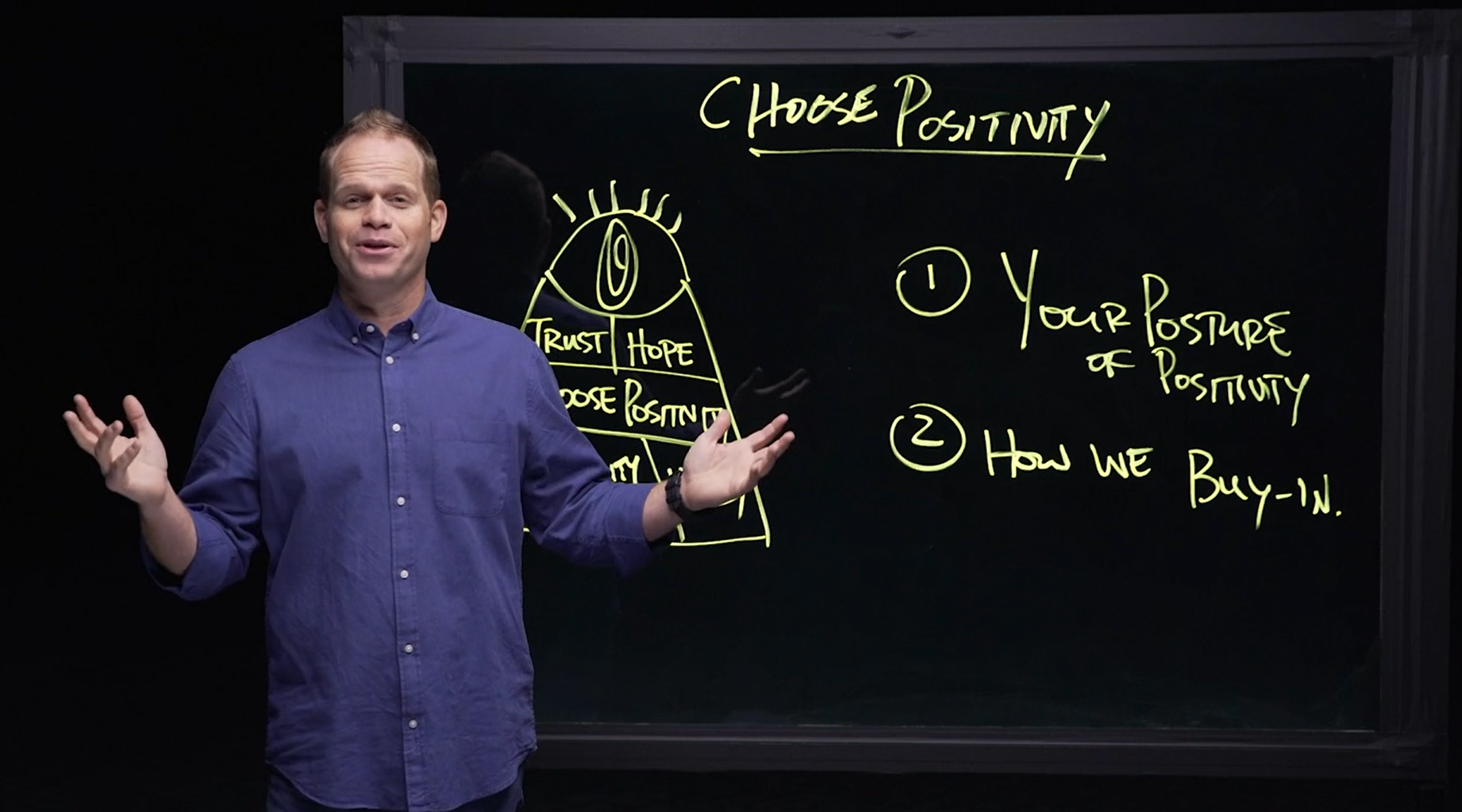 Choose Positivity How to Lead When You