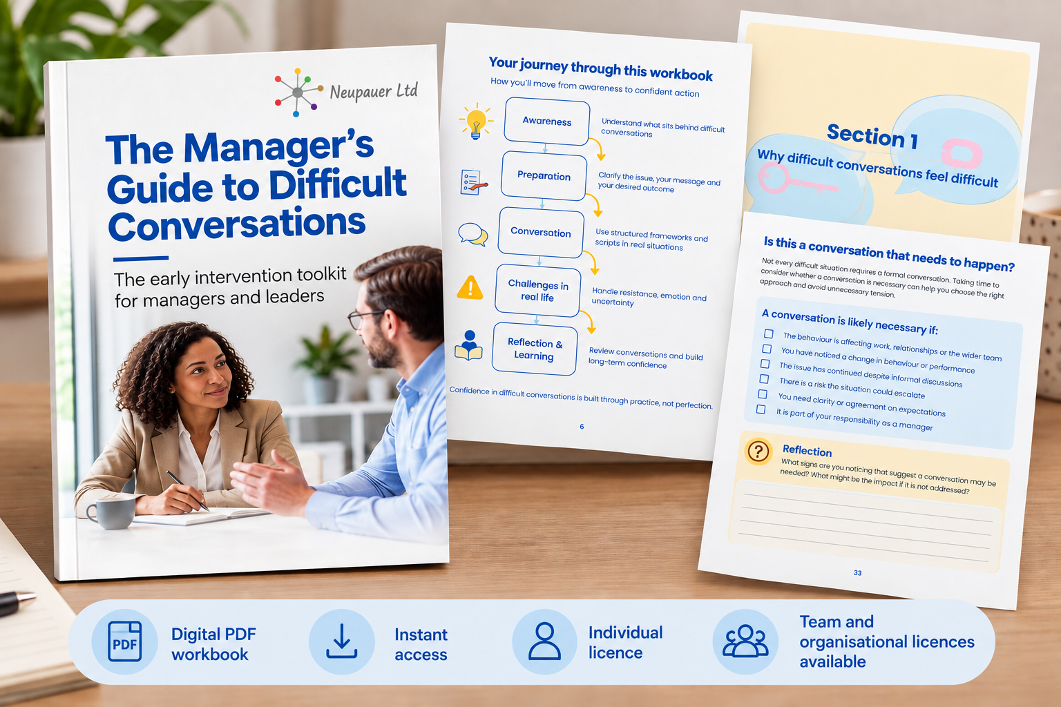 The Managers Guide to Difficult Conversations