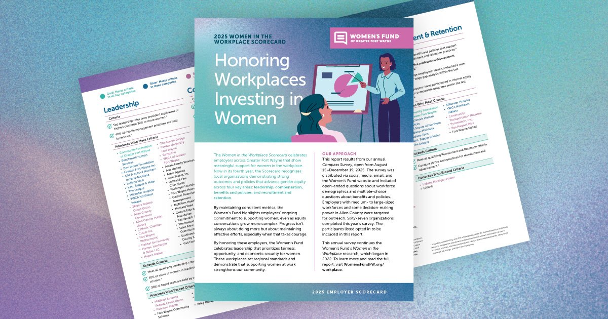 Women in the Workplace Scorecard Insights