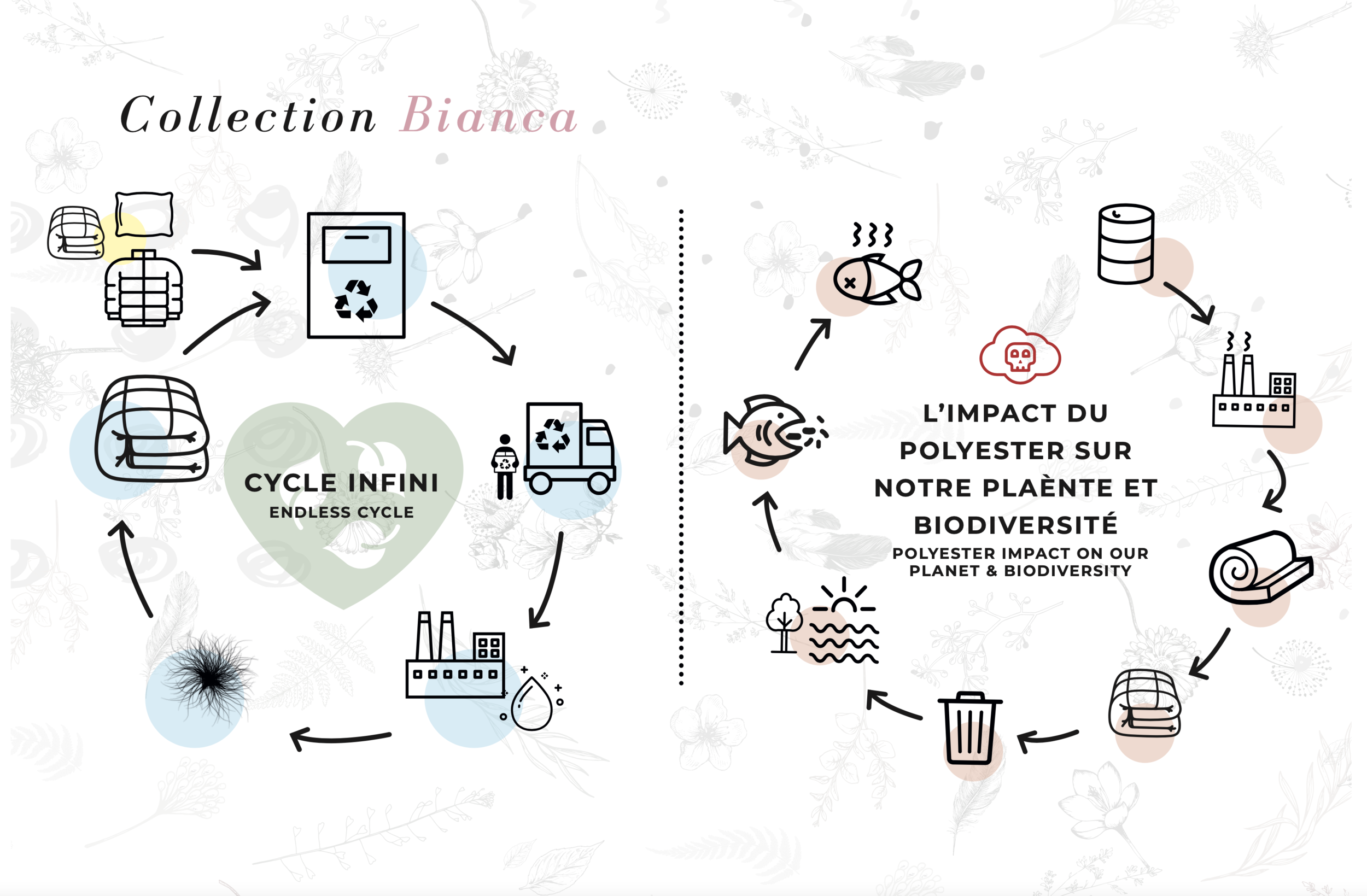 Capture d’écran, le 2022-02-14 à 14.07.02.png