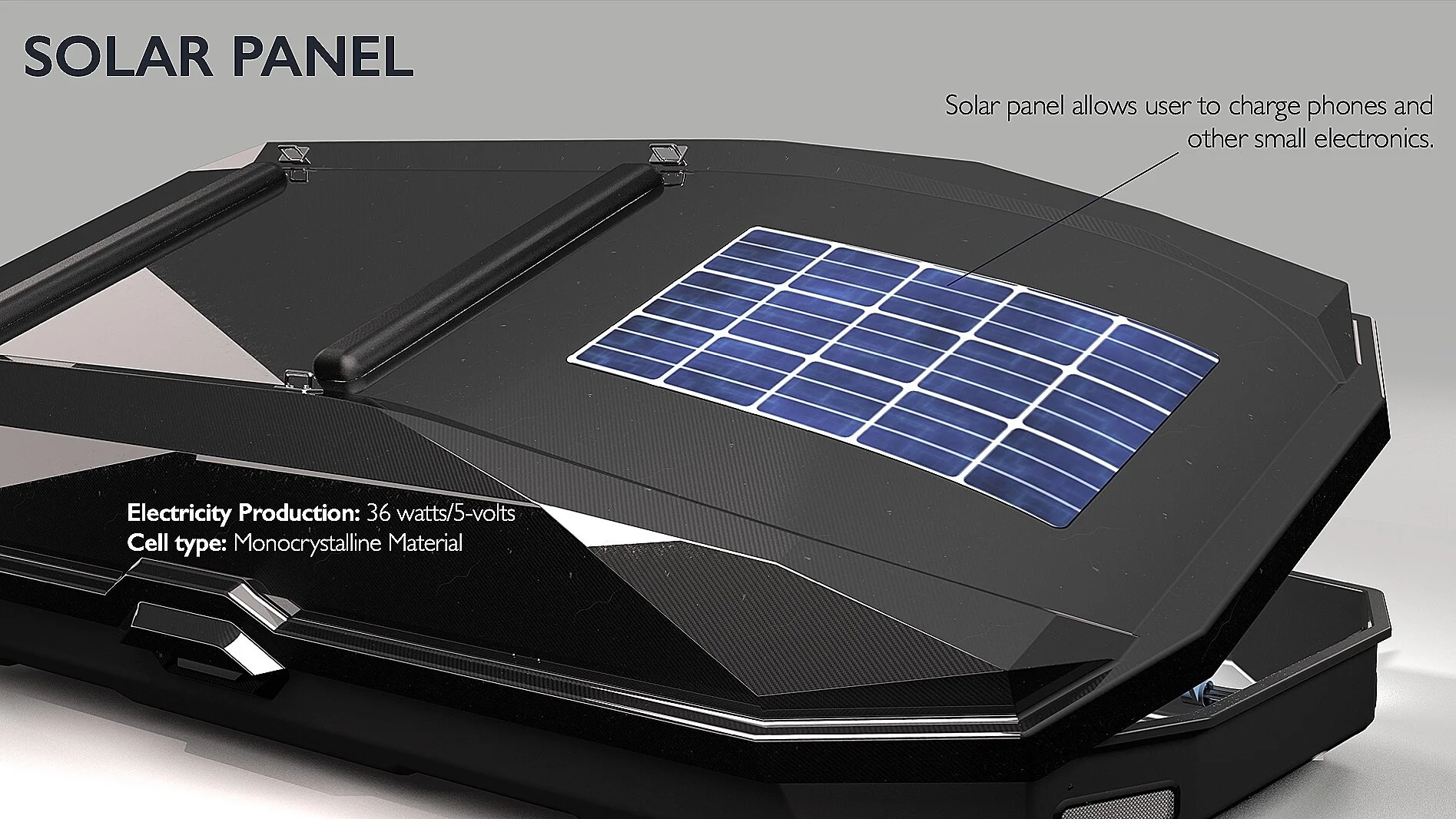 Screen Shot 2021-05-10 at 9.31.54 PM.png