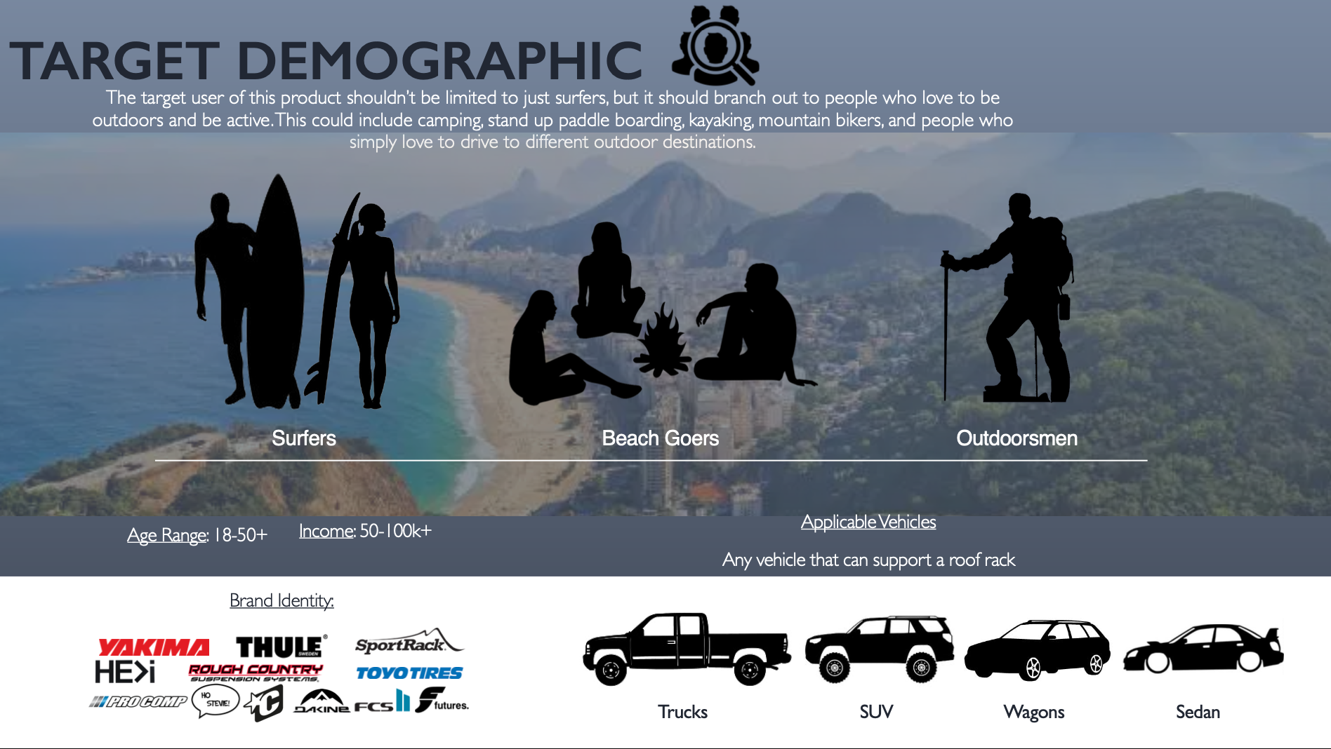 Screen Shot 2021-05-11 at 1.42.58 PM.png