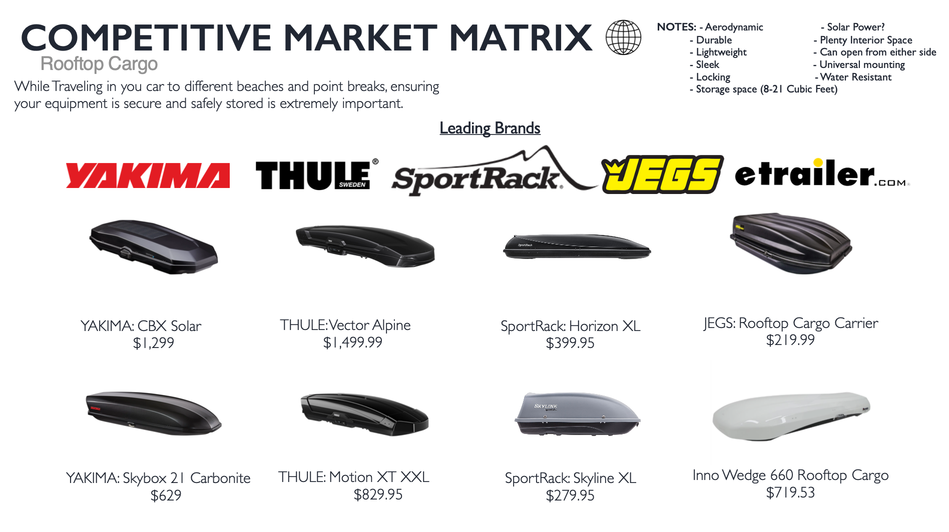 Whatever it is, the way you tell your story online can make all the difference.