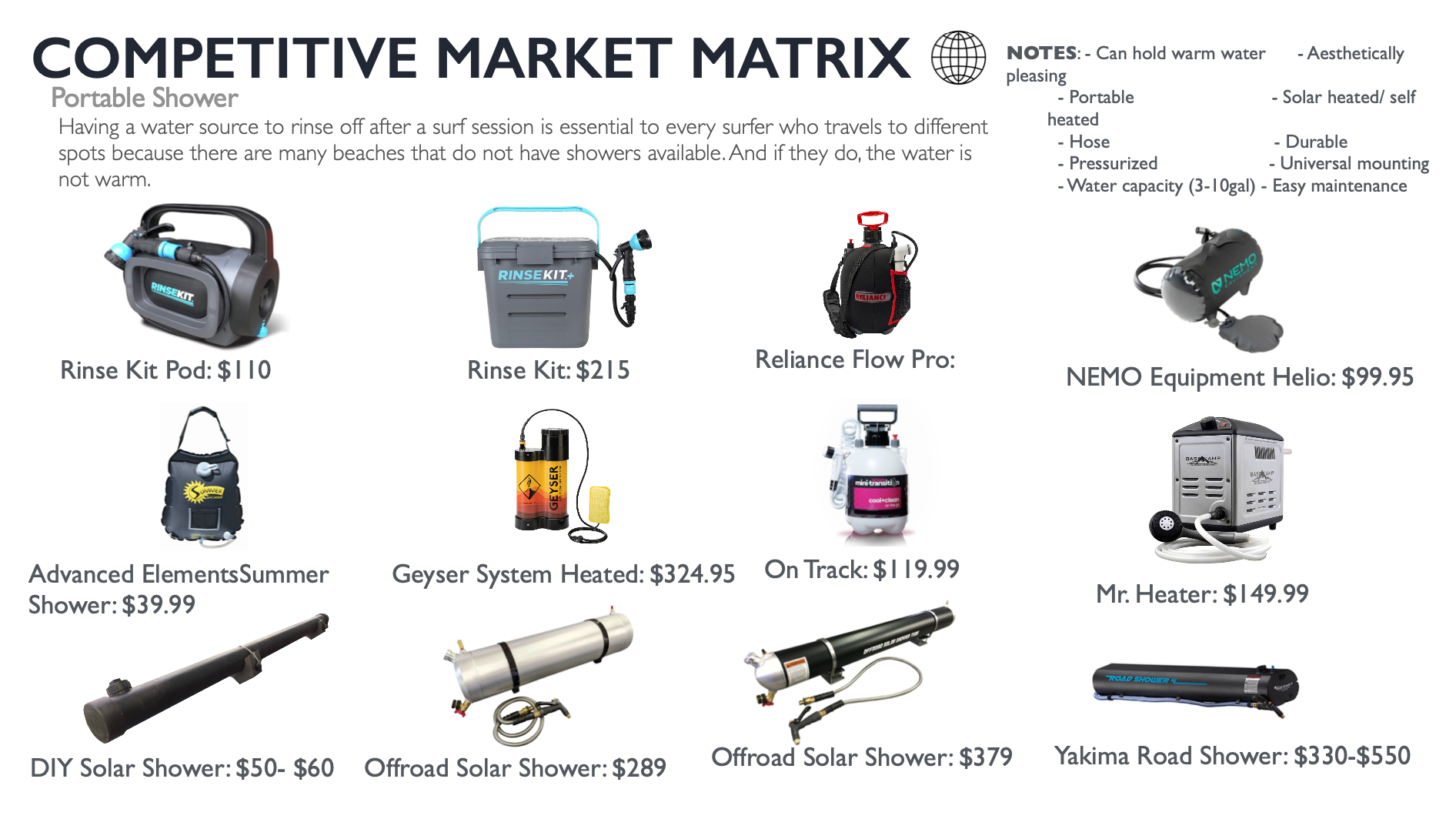 Whatever it is, the way you tell your story online can make all the difference.