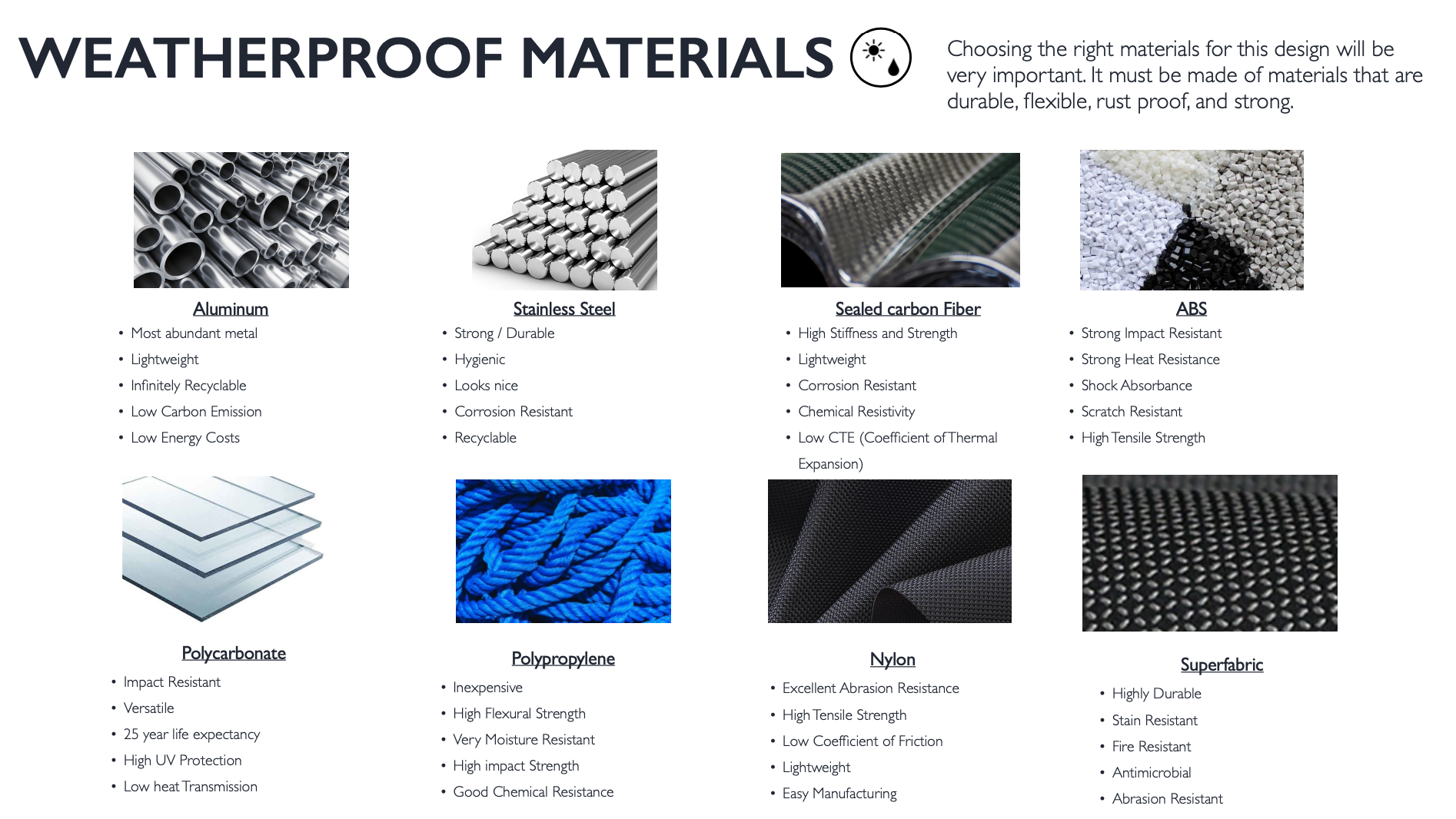 Whatever it is, the way you tell your story online can make all the difference.