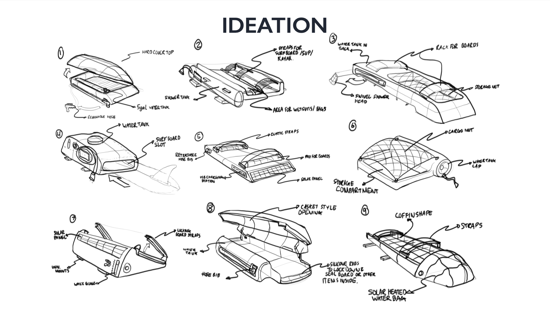 Whatever it is, the way you tell your story online can make all the difference.