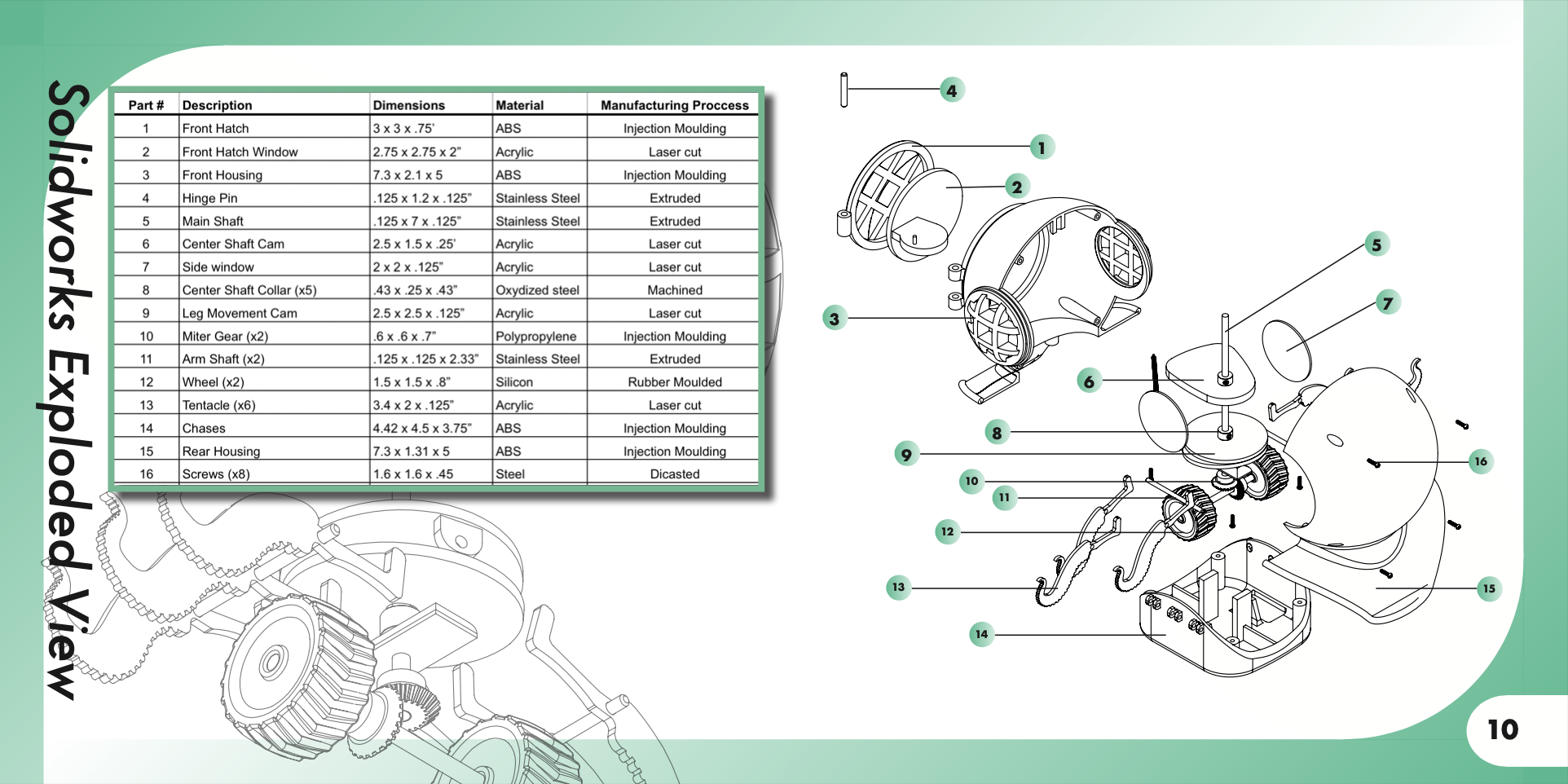 Whatever it is, the way you tell your story online can make all the difference.