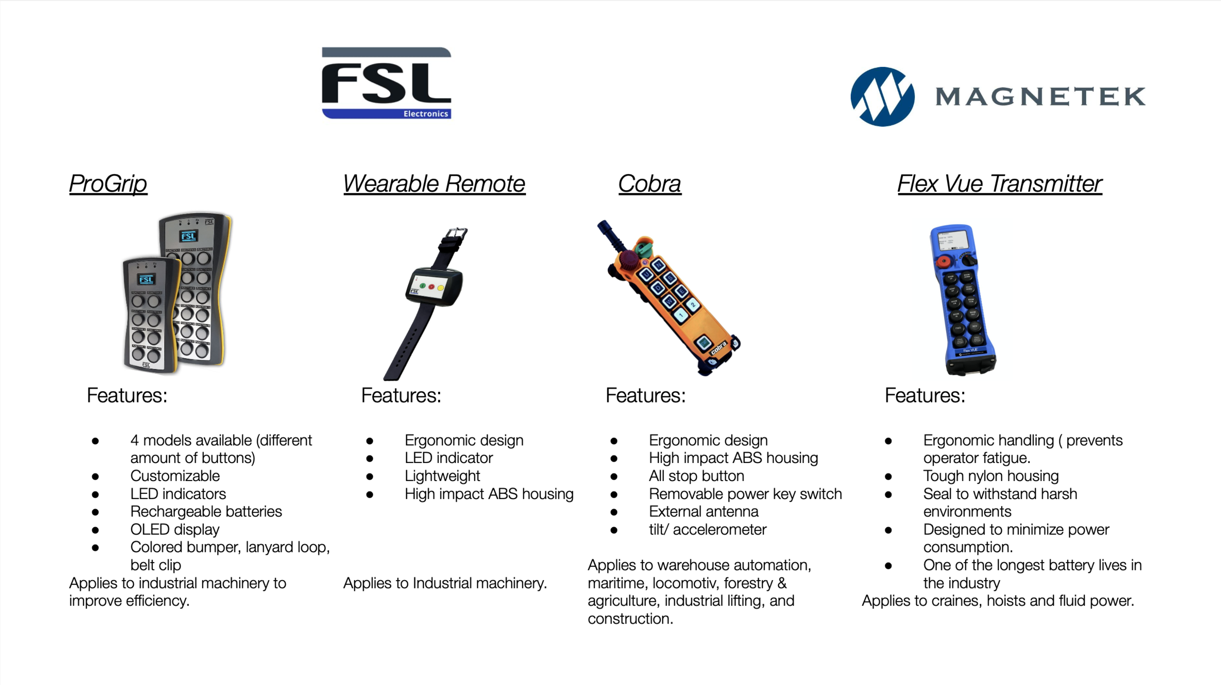 Screen Shot 2021-05-16 at 7.42.40 PM.png