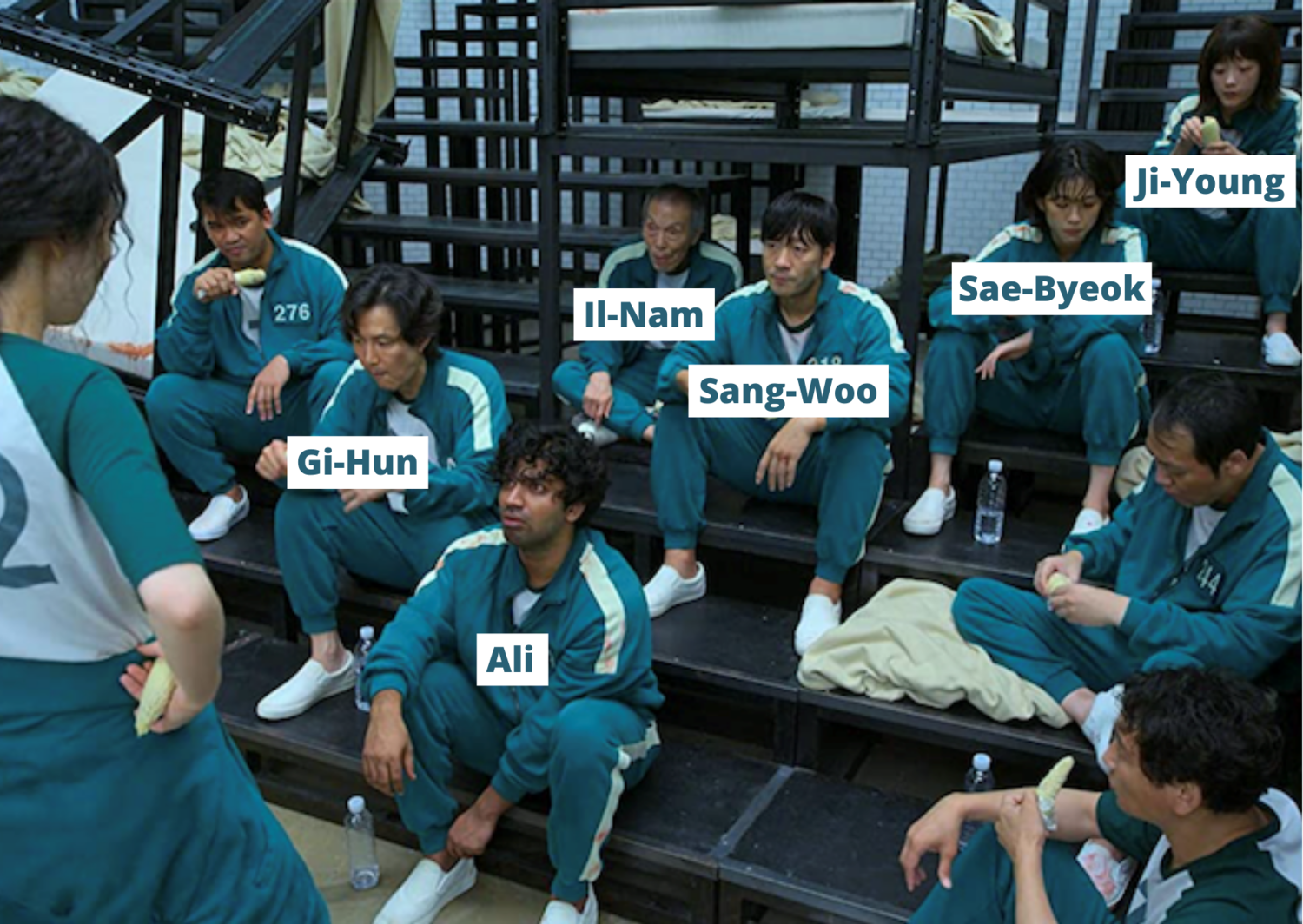What Netflix's Squid Game teaches us about human behaviour? — dBias Lab