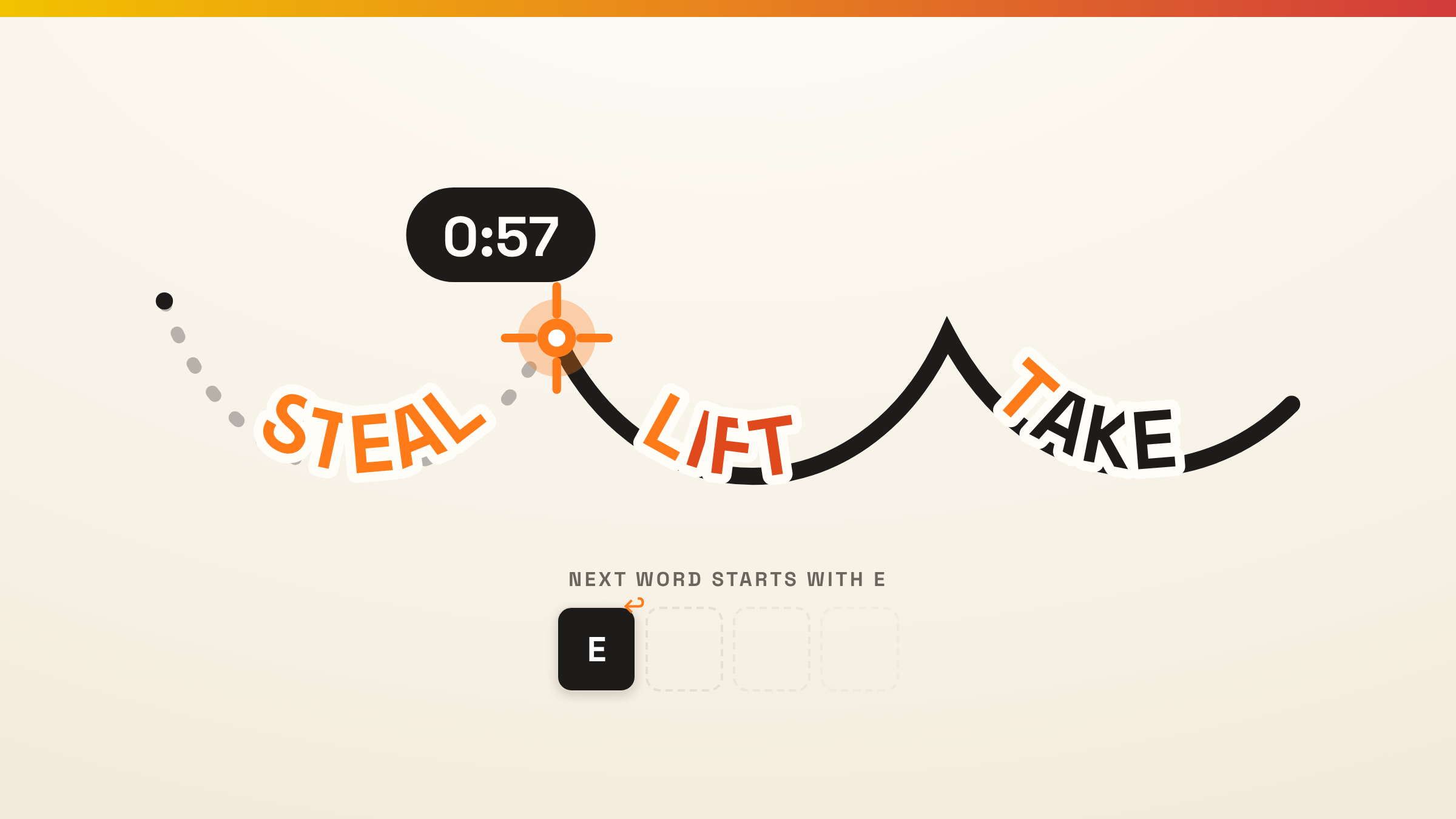 A Fuse chain on a burning cord: STEAL, LIFT and TAKE, the spark just past STEAL with 0:57 left, above an E anchor tile and the line “Next word starts with E."