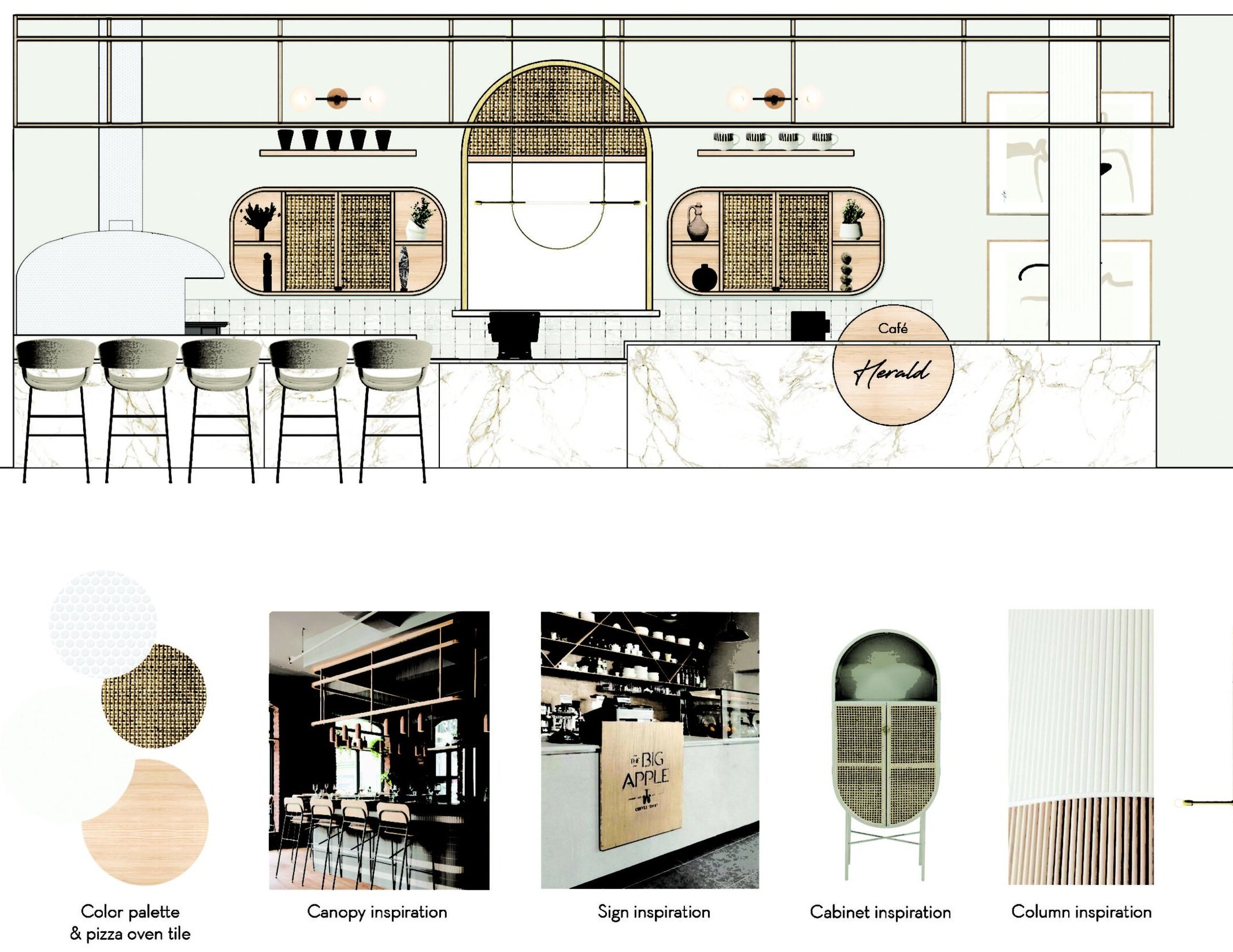 Market by Macy’s Commercial Project