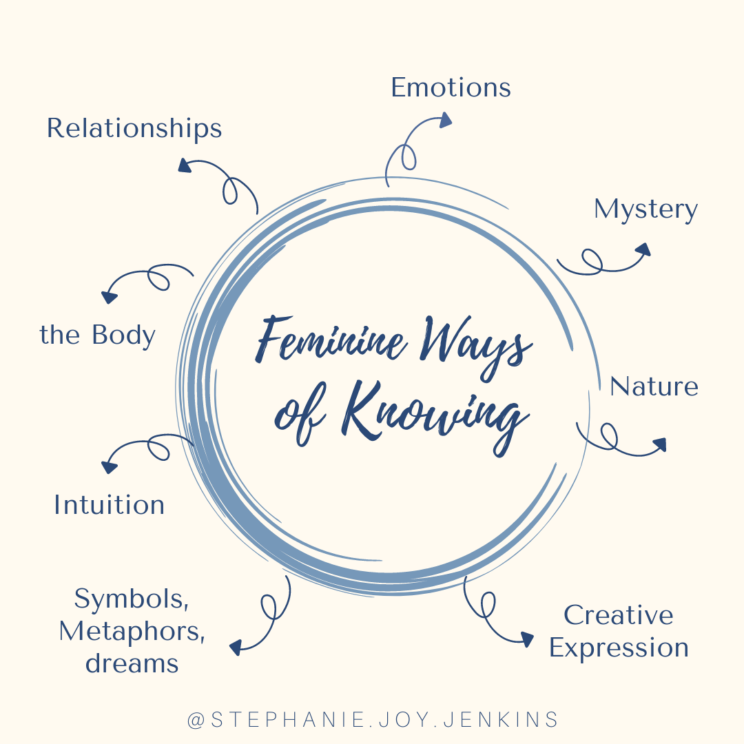 Feminine Ways of Knowing