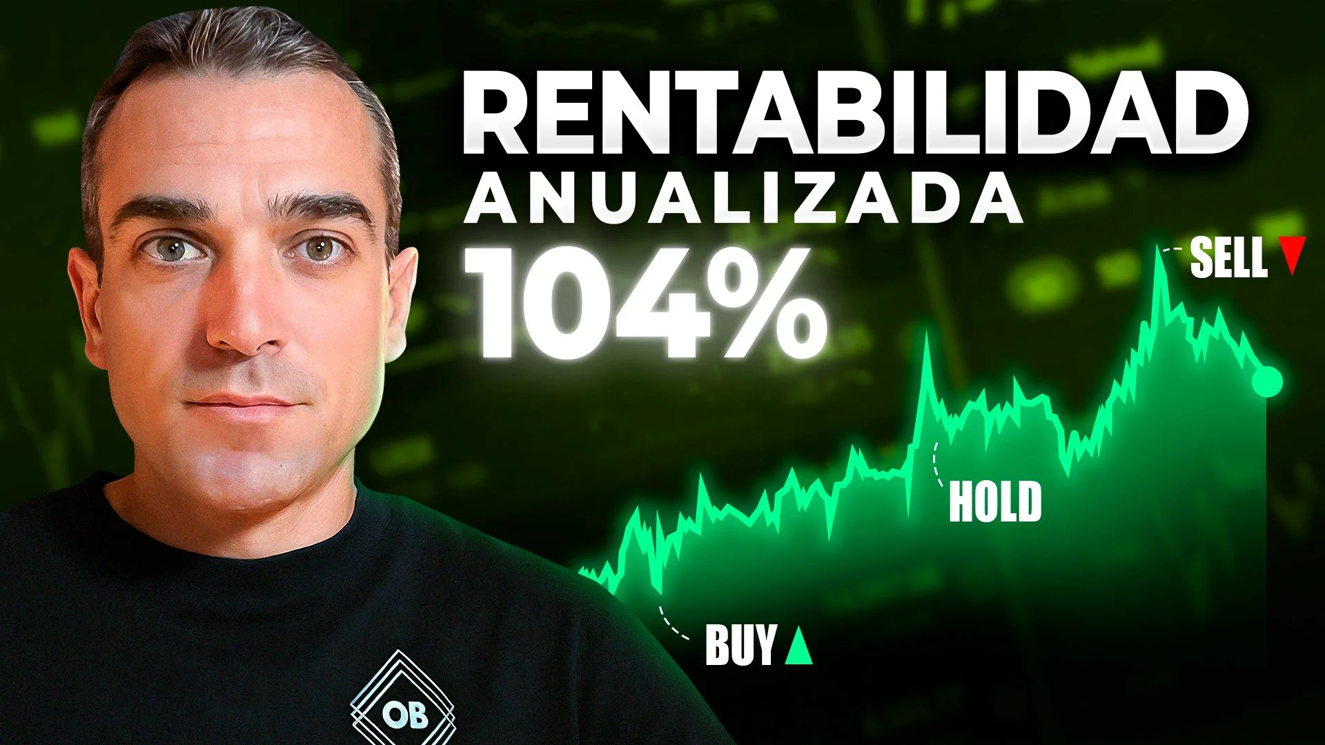 3 consejos para INVERTIR en BOLSA con ÉXITO | Tabla de rentabilidades actualizada