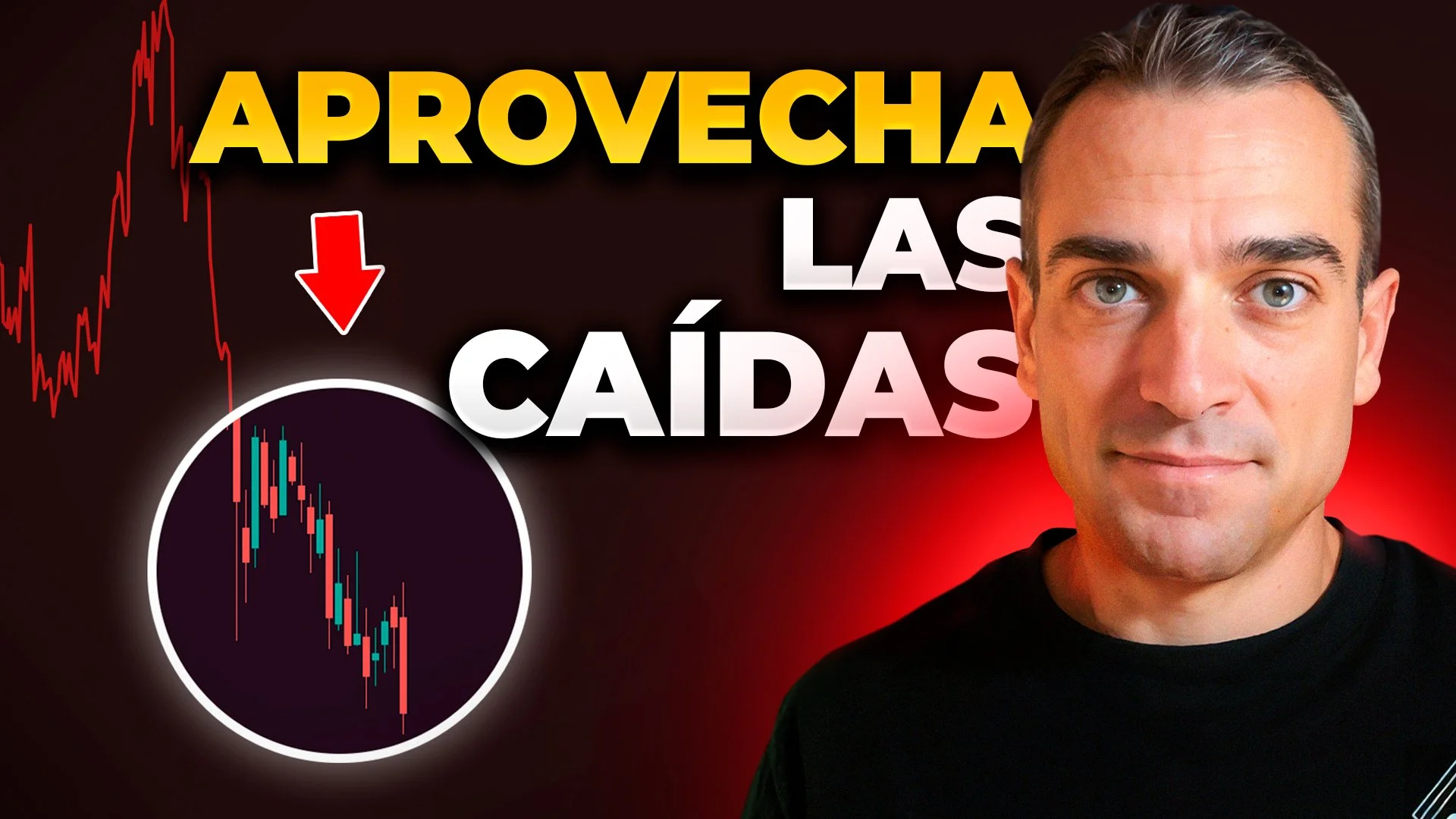 POR ESTO PIERDES DINERO INVIRTIENDO EN BOLSA | Cómo actuar ante las correcciones en bolsa