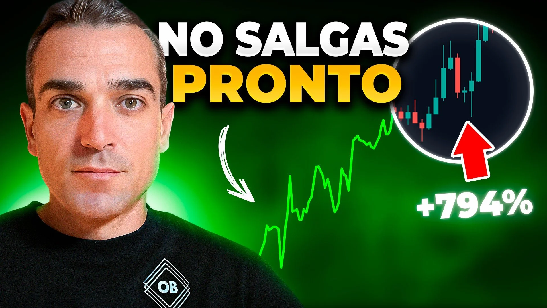 CUÁNDO SALIR DE UNA INVERSIÓN EN BOLSA | Aprende a gestionar las subidas en bolsa 📉