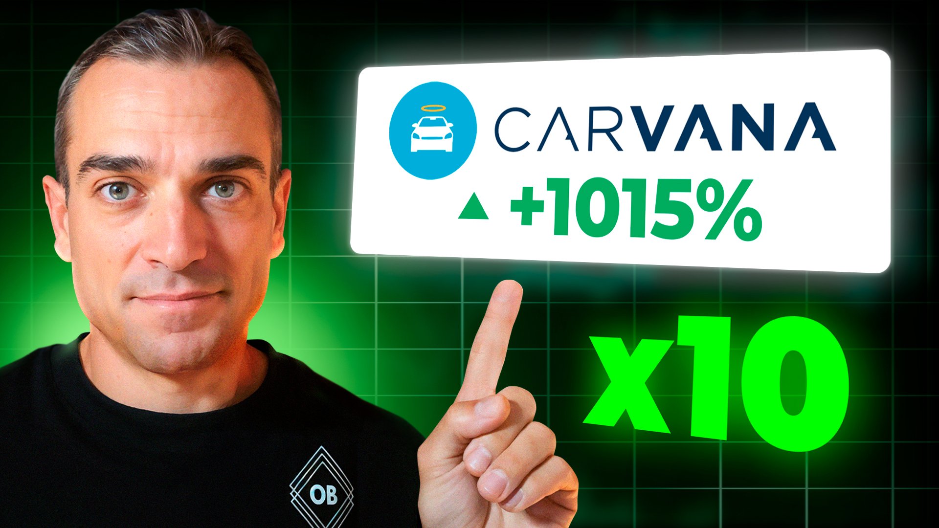 CARVANA sube un +1000% en BOLSA ¿SEGUIRÁ CRECIENDO? | Análisis de la situación de Carvana