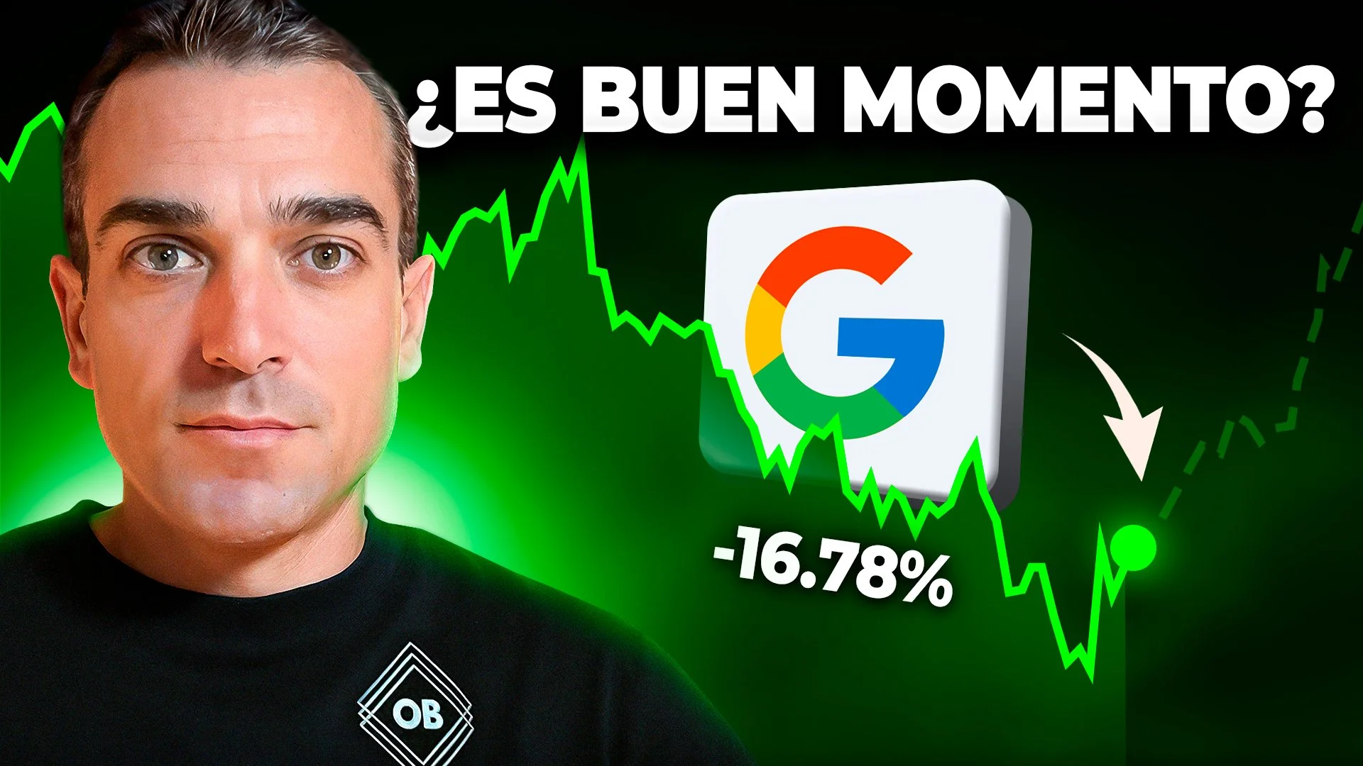 ¿ES UN BUEN MOMENTO PARA INVERTIR EN BOLSA? | ¿INVERTIMOS EN GOOGLE?