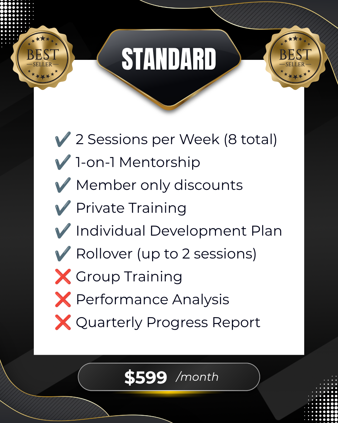 Perks associated with a Standard Subscription Package