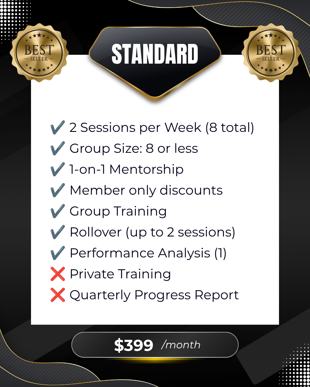Perks associated with a Standard Subscription Package