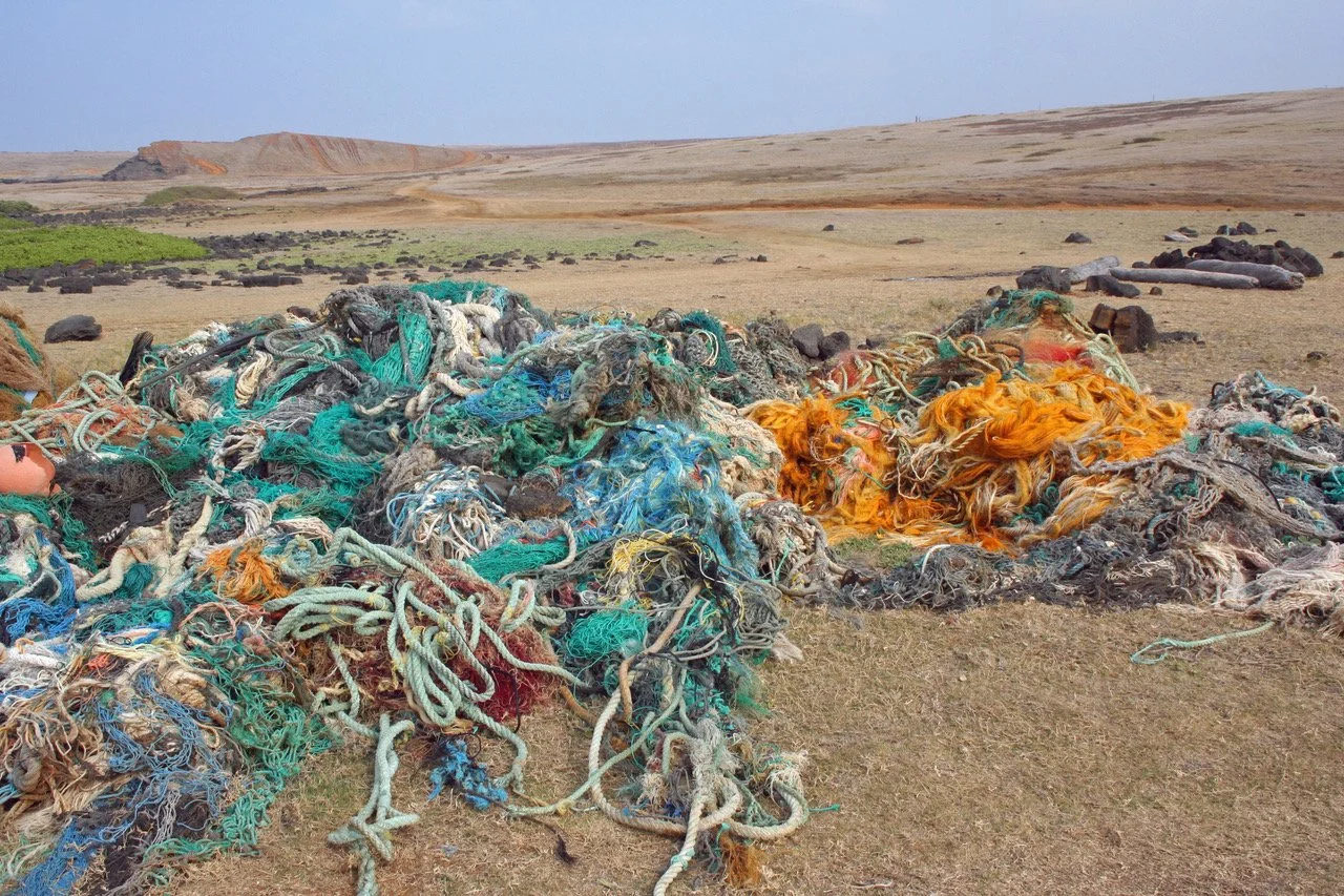 Outer | Environment | Inner