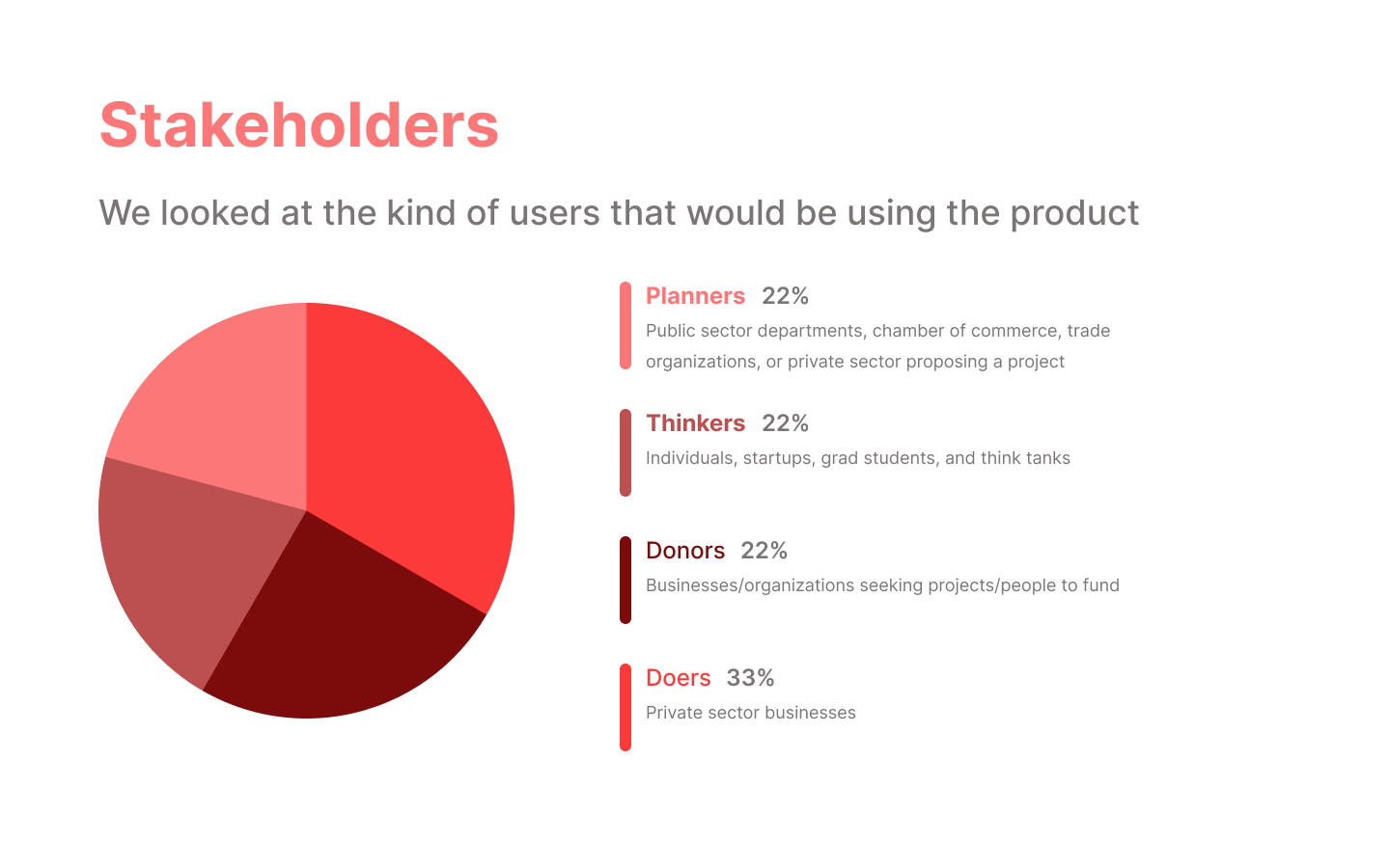 stakeholders.png