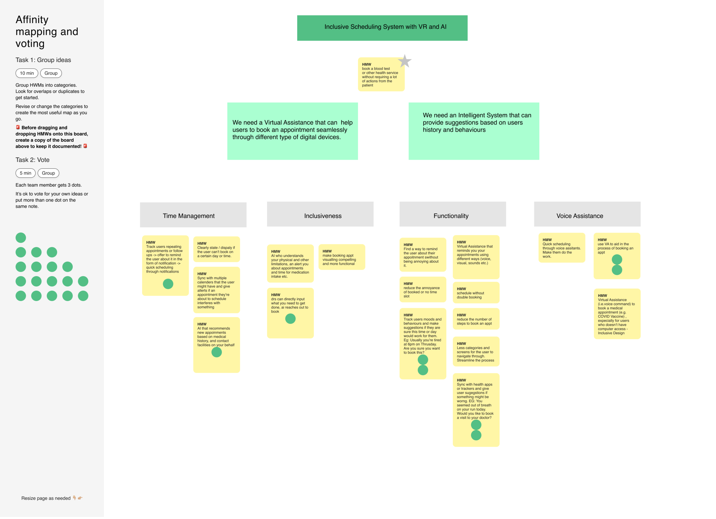 Affinity mapping and voting.png