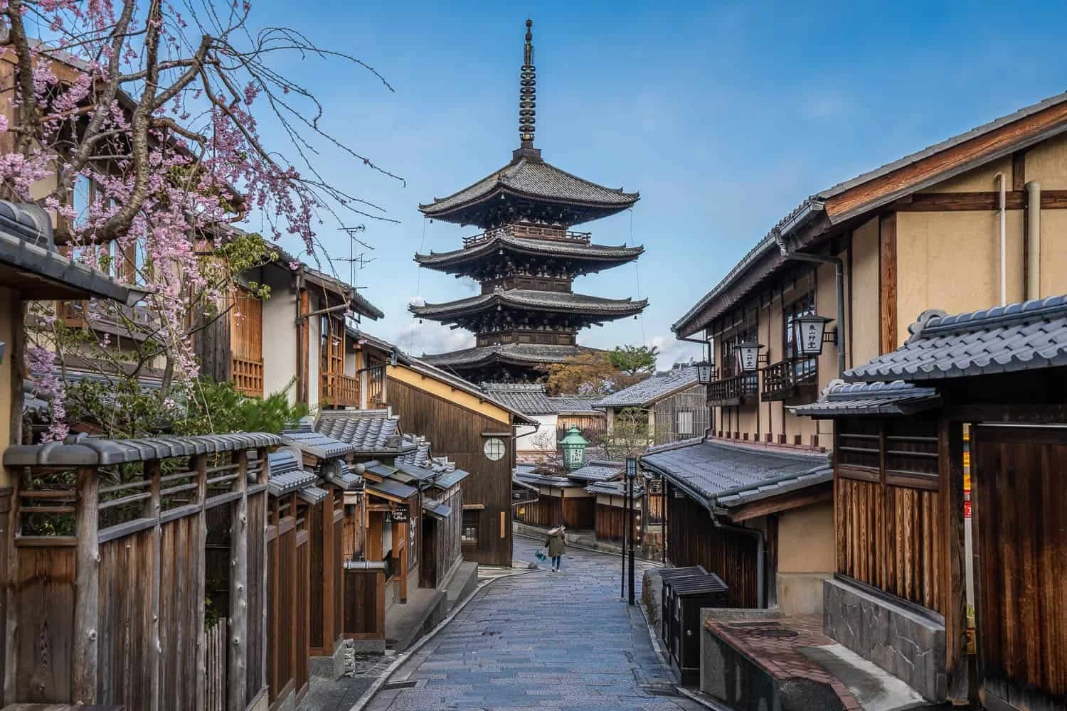Kyoto - Japan's most ancient city