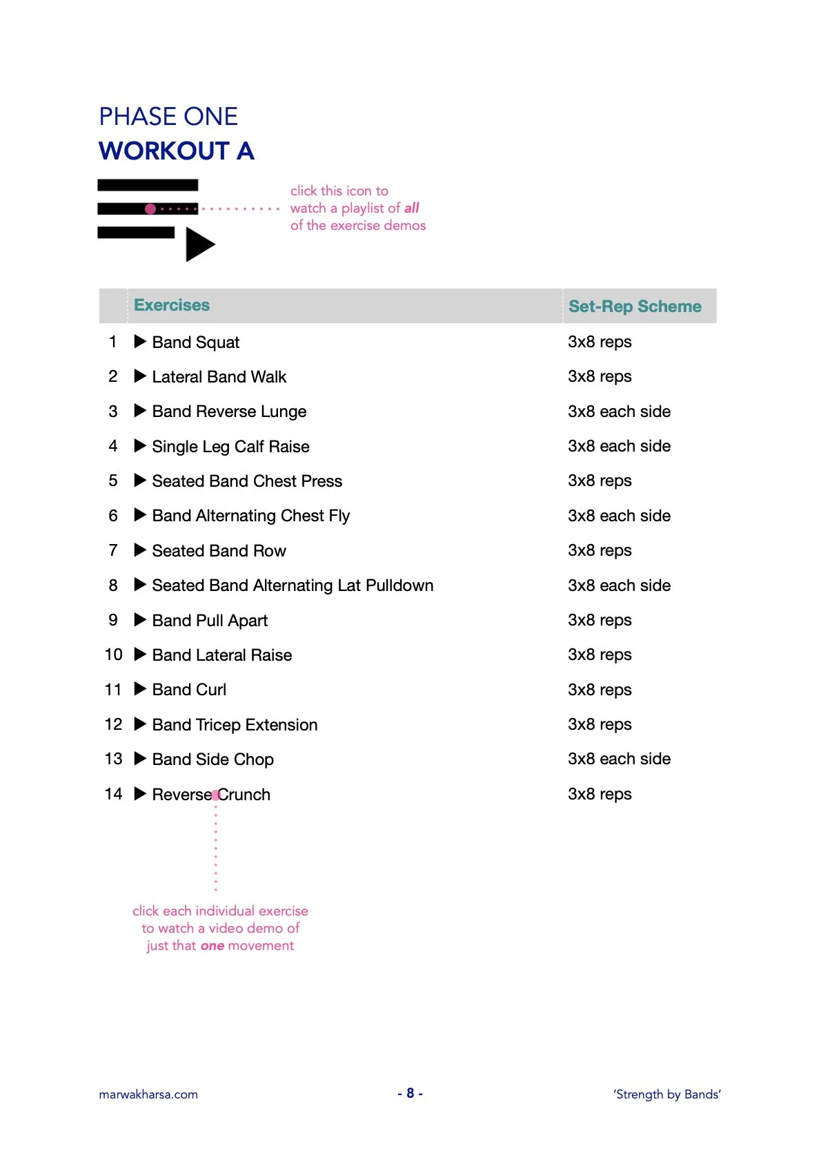 strength by bands 12.10.25.9.jpeg