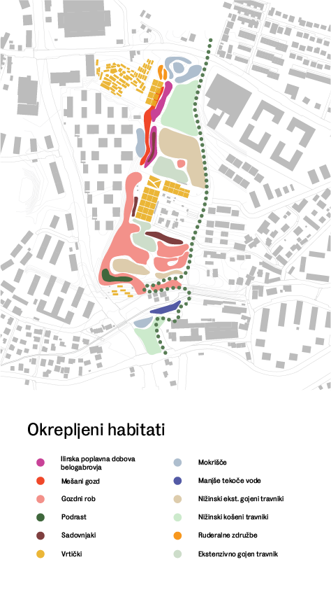 Sheme habitati_Koncepti_02.2.png