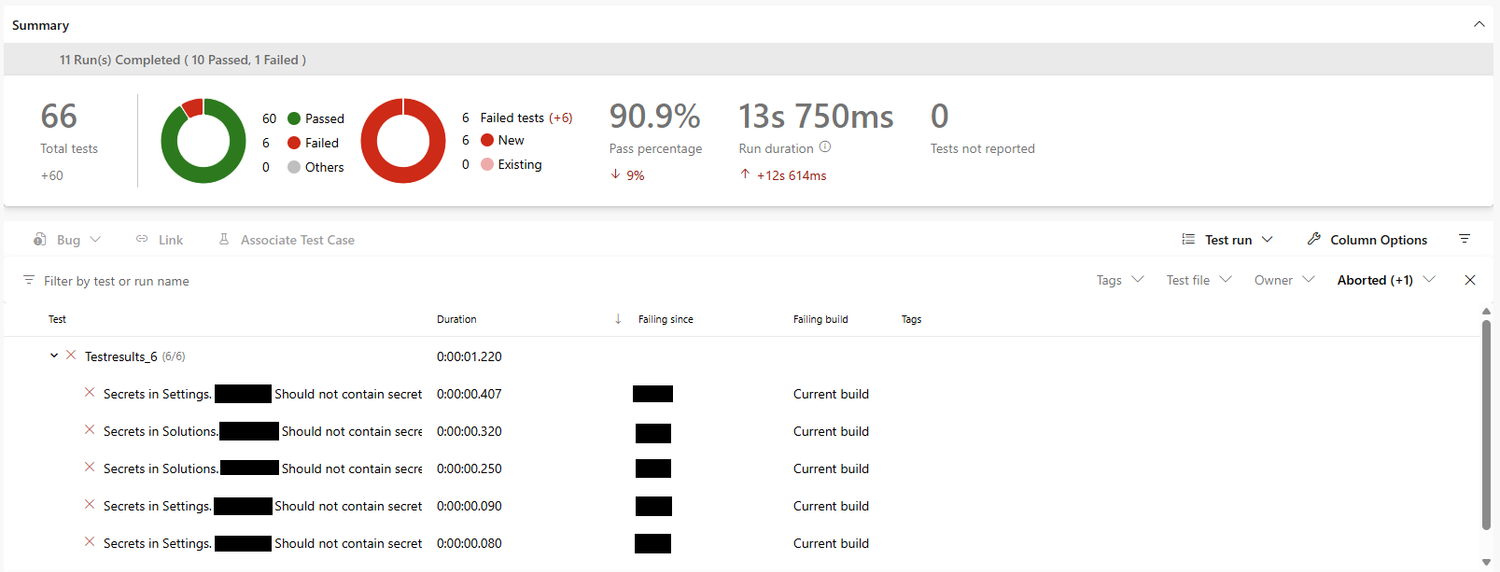 Check your Power Platform solutions for secrets with Pester and ...